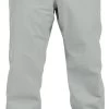 Kokatat Hydrus Tempest Pants - Women's -Water Sports Store image 720