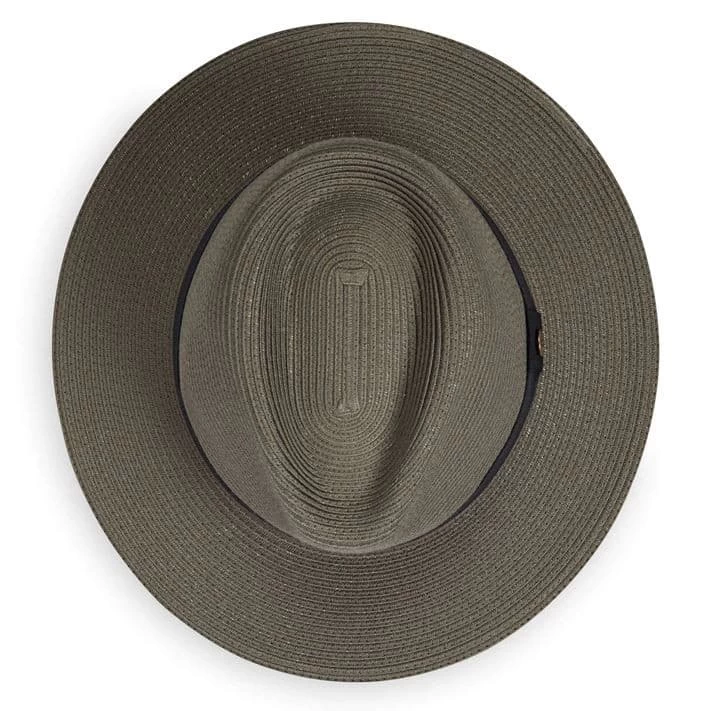 Wallaroo Palm Beach Hat - Unisex 8 Wallaroo Palm Beach Hat - Unisex - Image 6